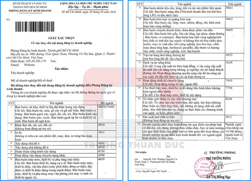 Dịch vụ thay đổi giấy phép kinh doanh giá rẻ - Bảng giá minh bạch, không phát sinh chi phí ẩn