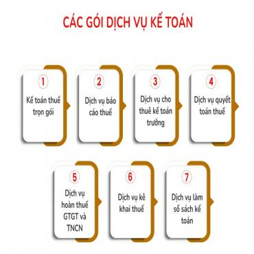 Dịch Vụ Báo Cáo Thuế Tại Quận 6 Uy Tín Tại Trường Thuận Đức