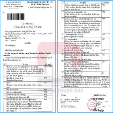 THỦ TỤC THAY ĐỔI GIẤY PHÉP KINH DOANH THỦ ĐỨC